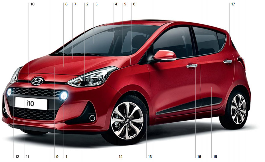 Check-up Hyundai à CHF 69.-