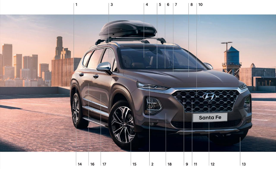 Check-up Hyundai à CHF 69.-