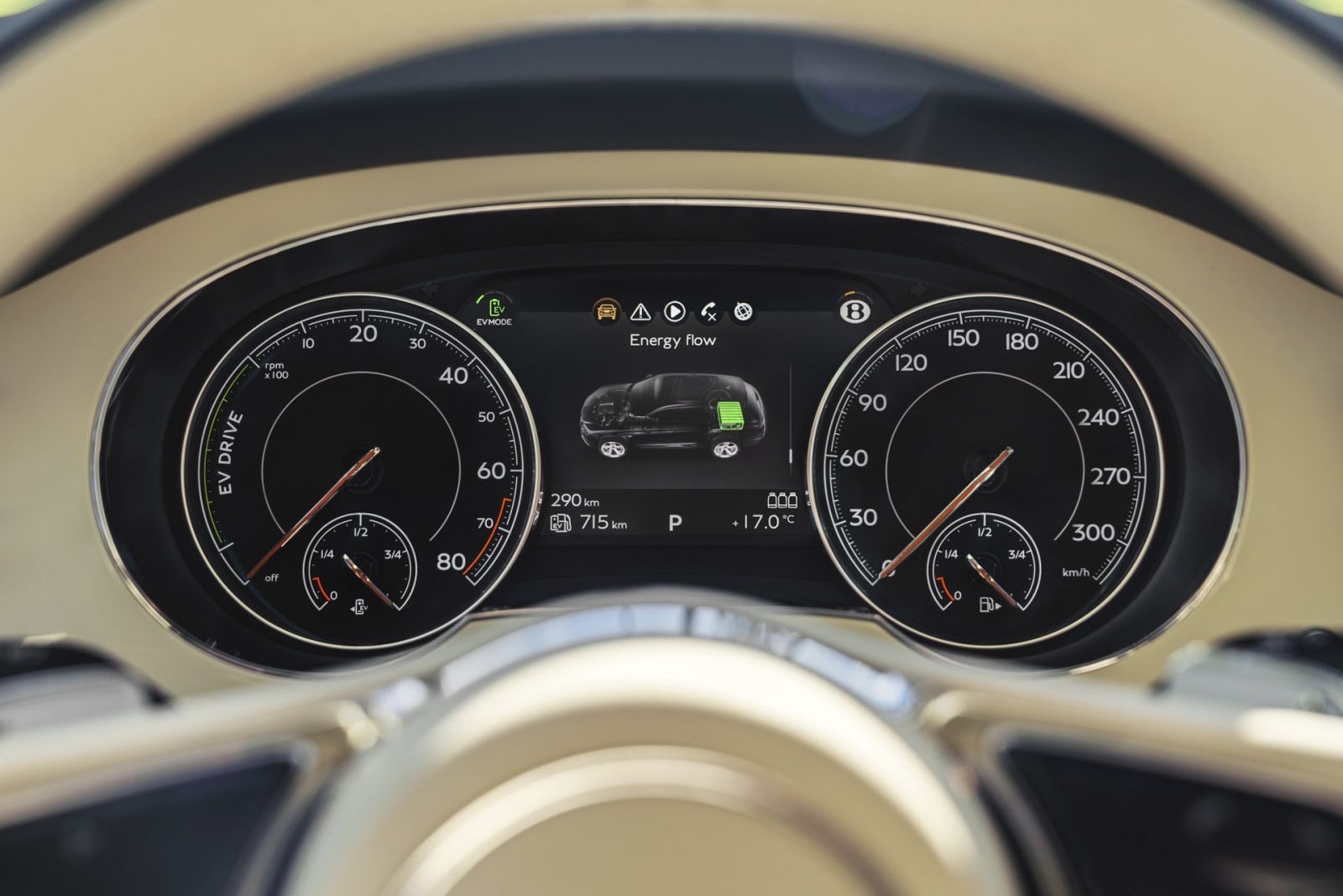 Le Bentley Bentayga Hybrid