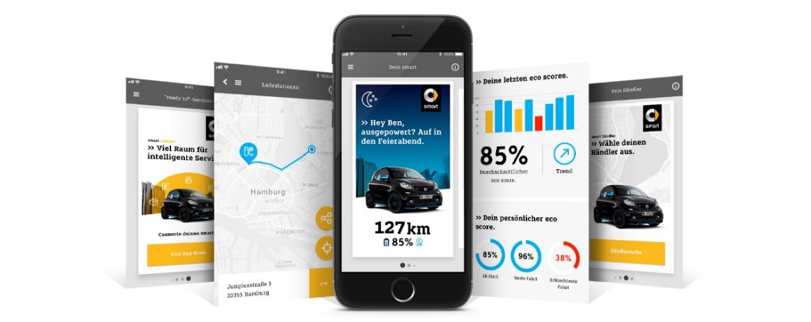 Application Center smart