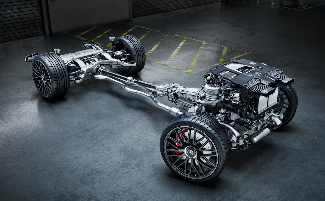4-roues-motrices-Mercedes-Benz-4matic Gamme Mercedes Benz 4MATIC -Groupe Chevalley