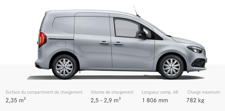 Mercedes utilitaire citan fourgon 2021 cotes