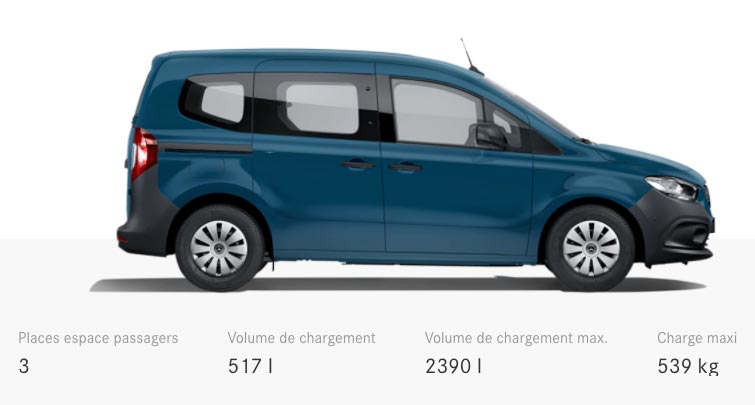 Mercedes utilitaire citan tourer 2021 cotes